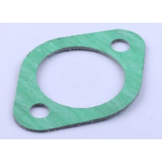 186F - прокладка колектора випускного