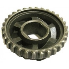 У відповідь шестерня пили