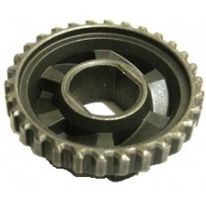 У відповідь шестерня пили