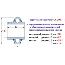 Підшипник UC 206